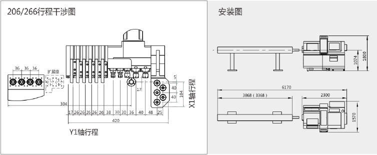 走心機