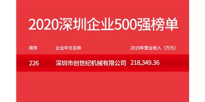 深圳市創(chuàng)世紀(jì)機(jī)械有限公司榮登“2020深圳企業(yè)500強(qiáng)”榜單