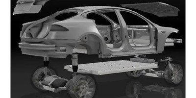 【行業前瞻】從新能源看壓鑄行業趨勢